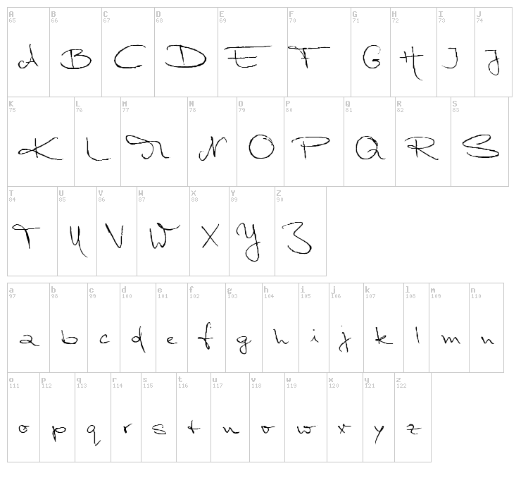 Marleen Script font map